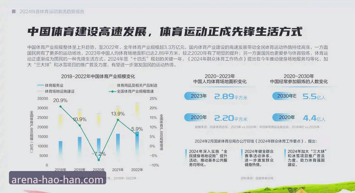 浩瀚体育手机适配 2024年体育平台适配升级:5个让浩瀚体育手机体验翻倍的关键因素