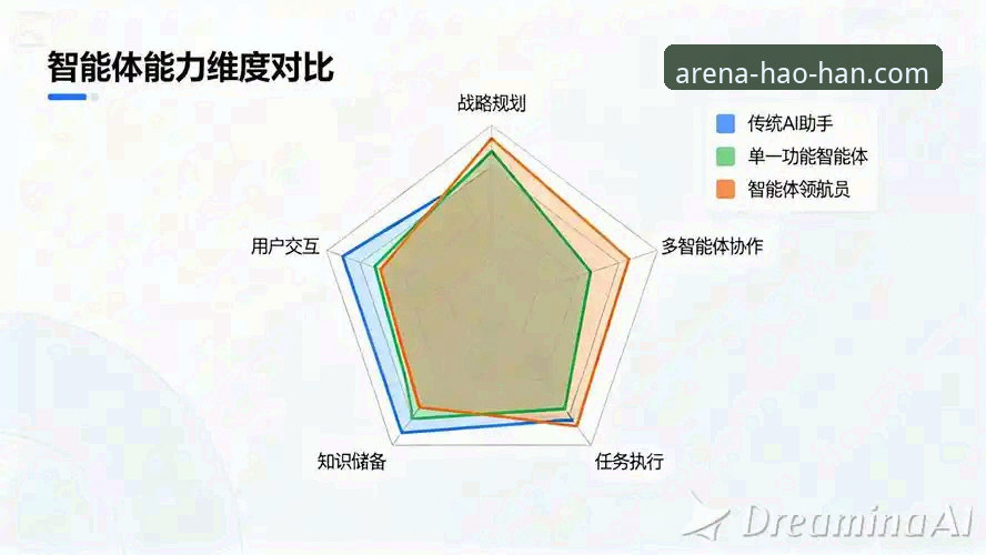 浩瀚体育下载 浩瀚体育下载 vs 传统体育APP:移动端与PC端体验的全面对比