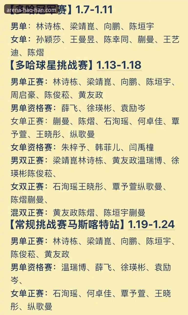 世乒赛观赛完整指南：从中国男乒三盘激战看浩瀚体育平台赛事解读